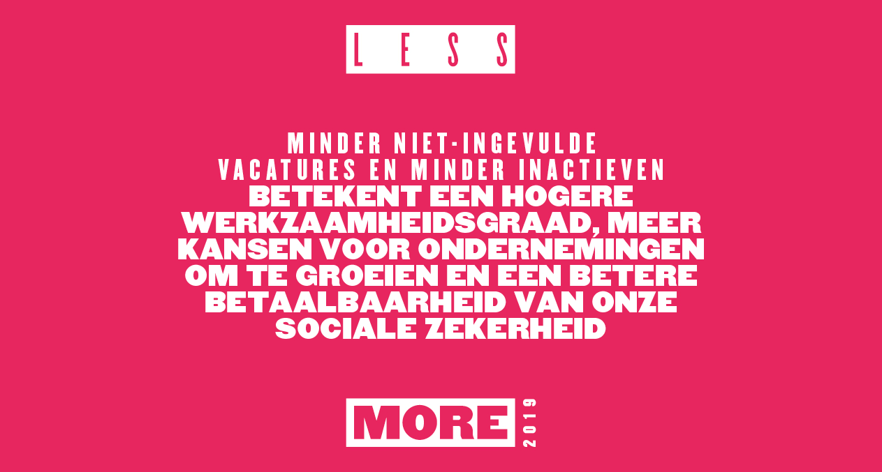 Branding, identiteit, grafisch ontwerp, campagne, event, Less is More, VBO, FEB, We make., Antwerpen, Brussel, Bozar, Identiteit, signaisatie